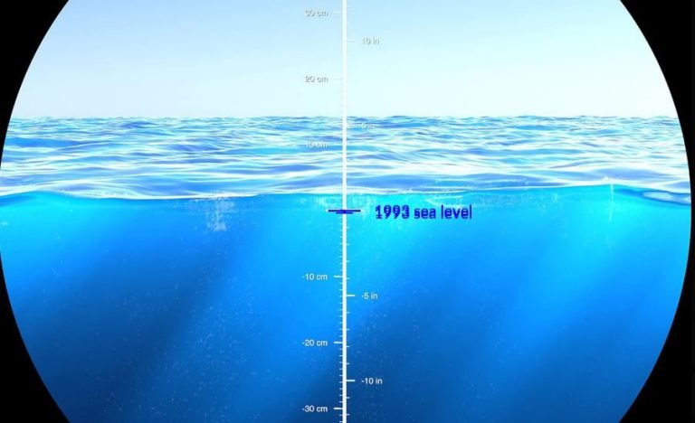 Top 5 Țări Care Vor Dispărea Până în 2100 Din Cauza Apelor în Creștere
